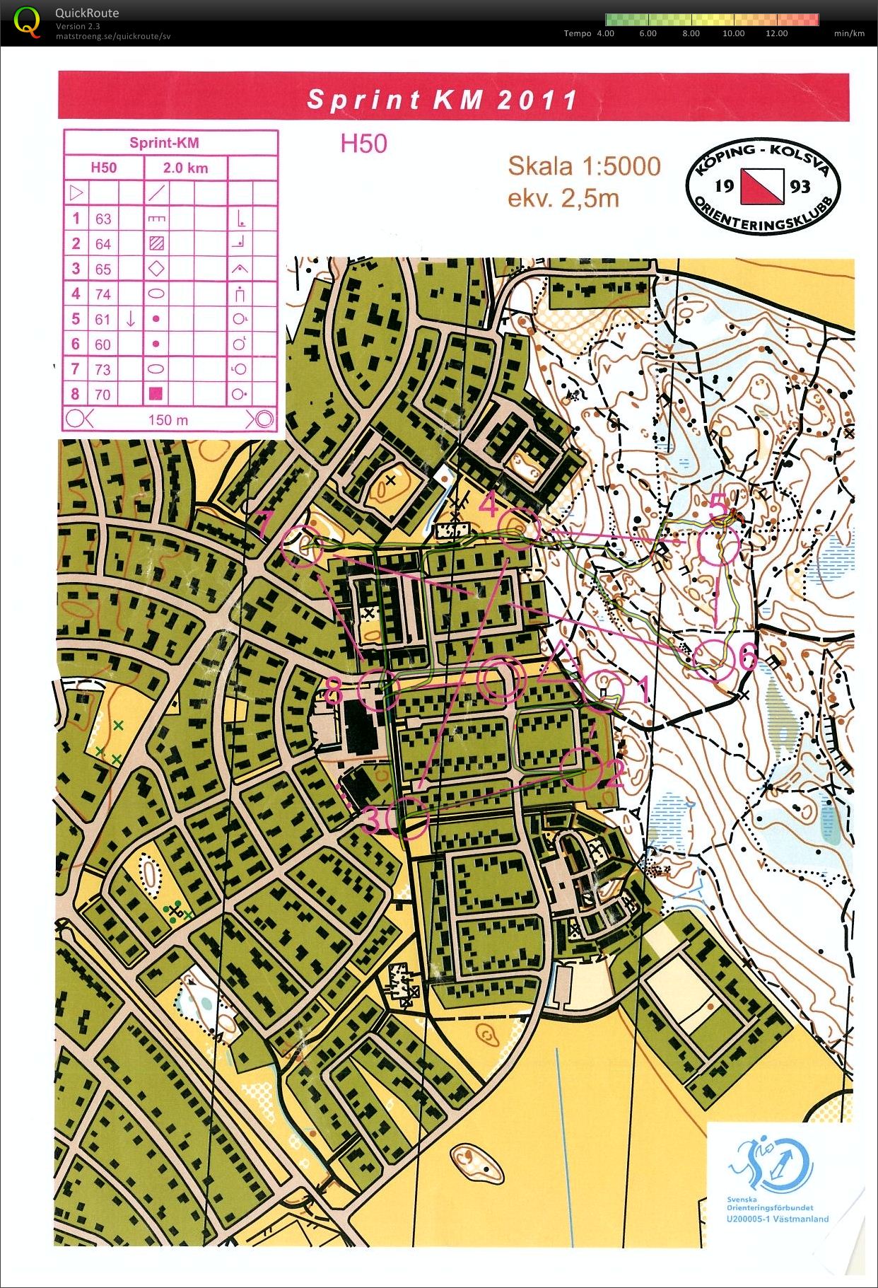 Sprint-KM (23.08.2011)