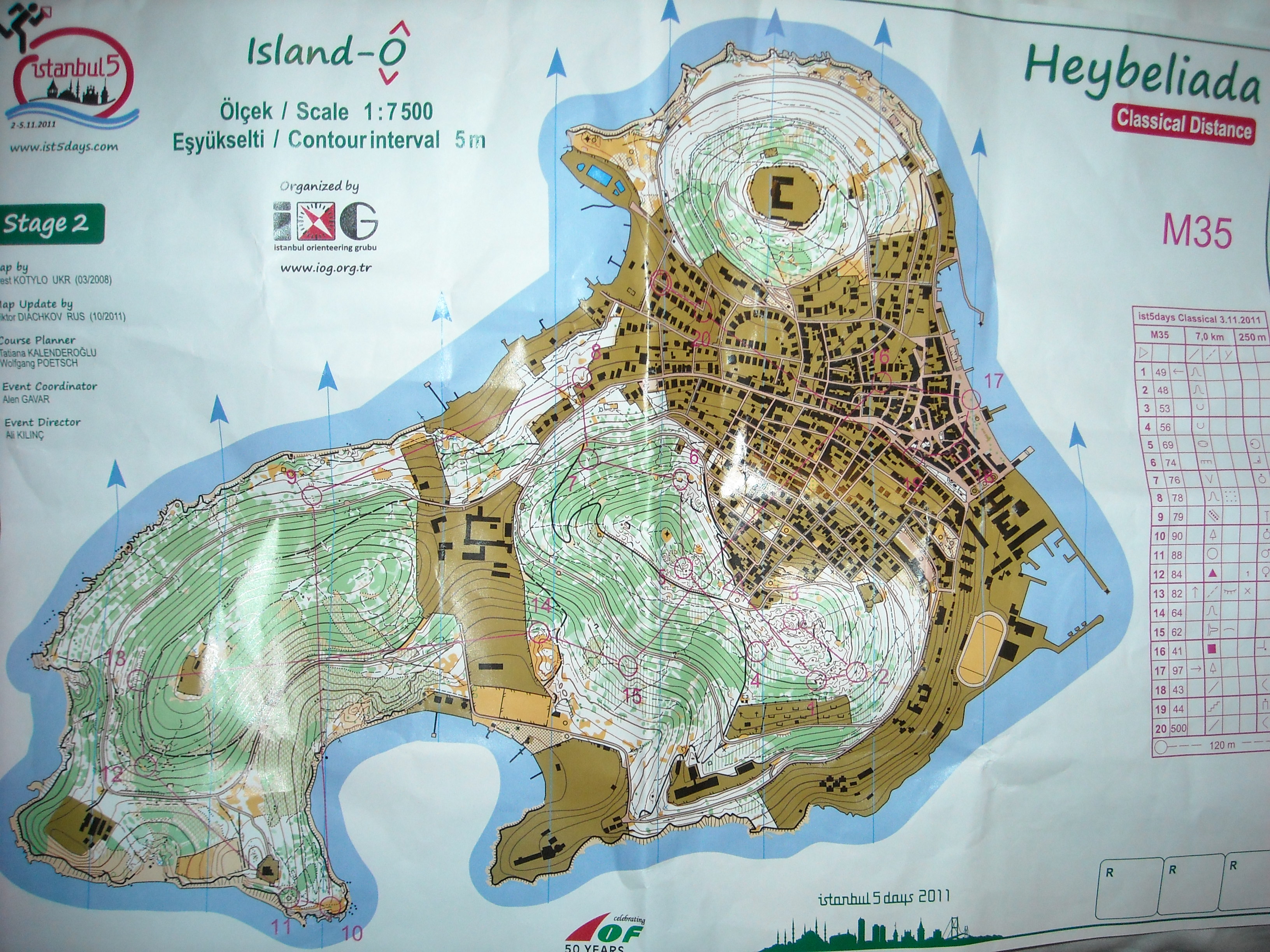 Istanbuls 5 dagars etapp 2 (03-11-2011)