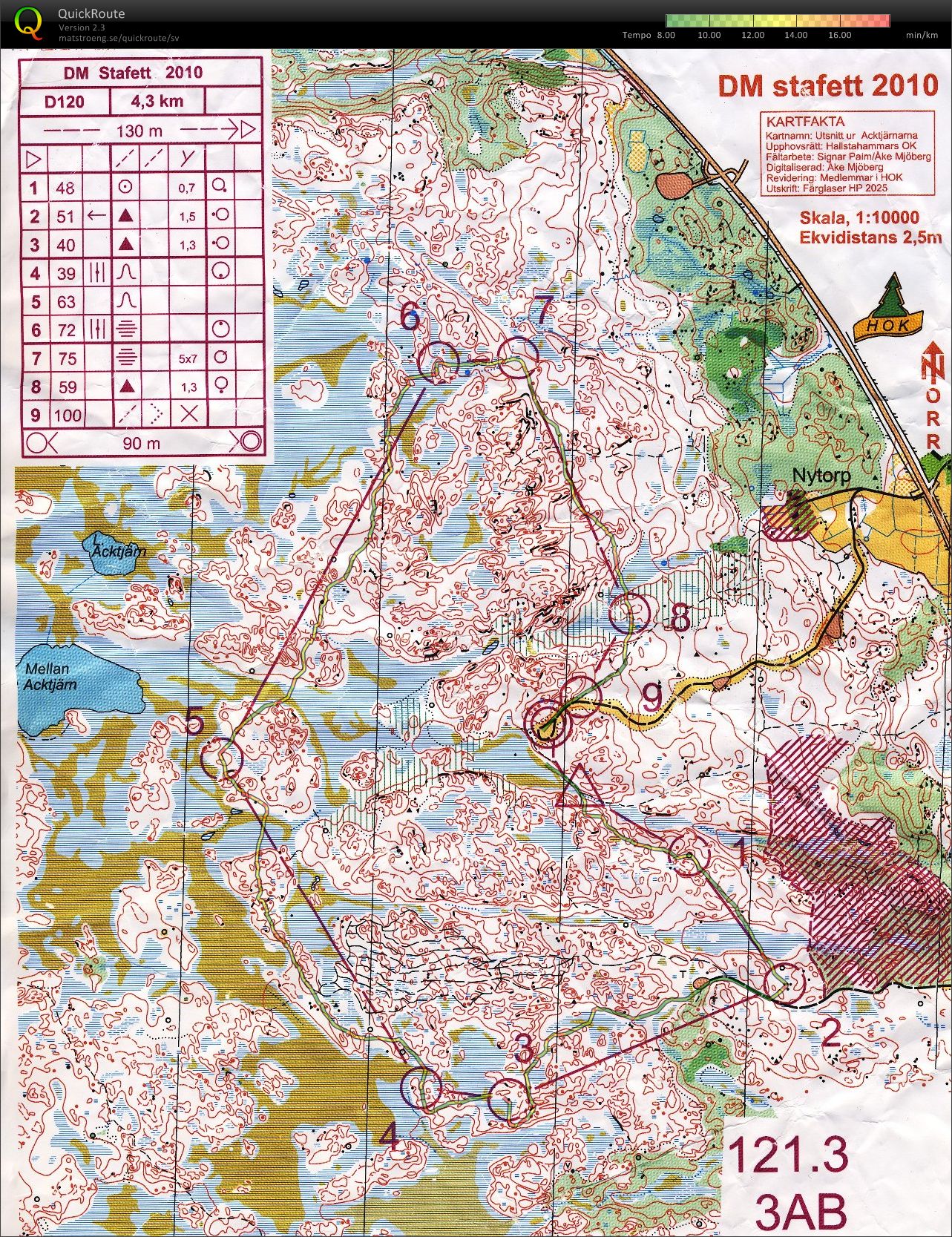 DM-stafett (2010-09-12)