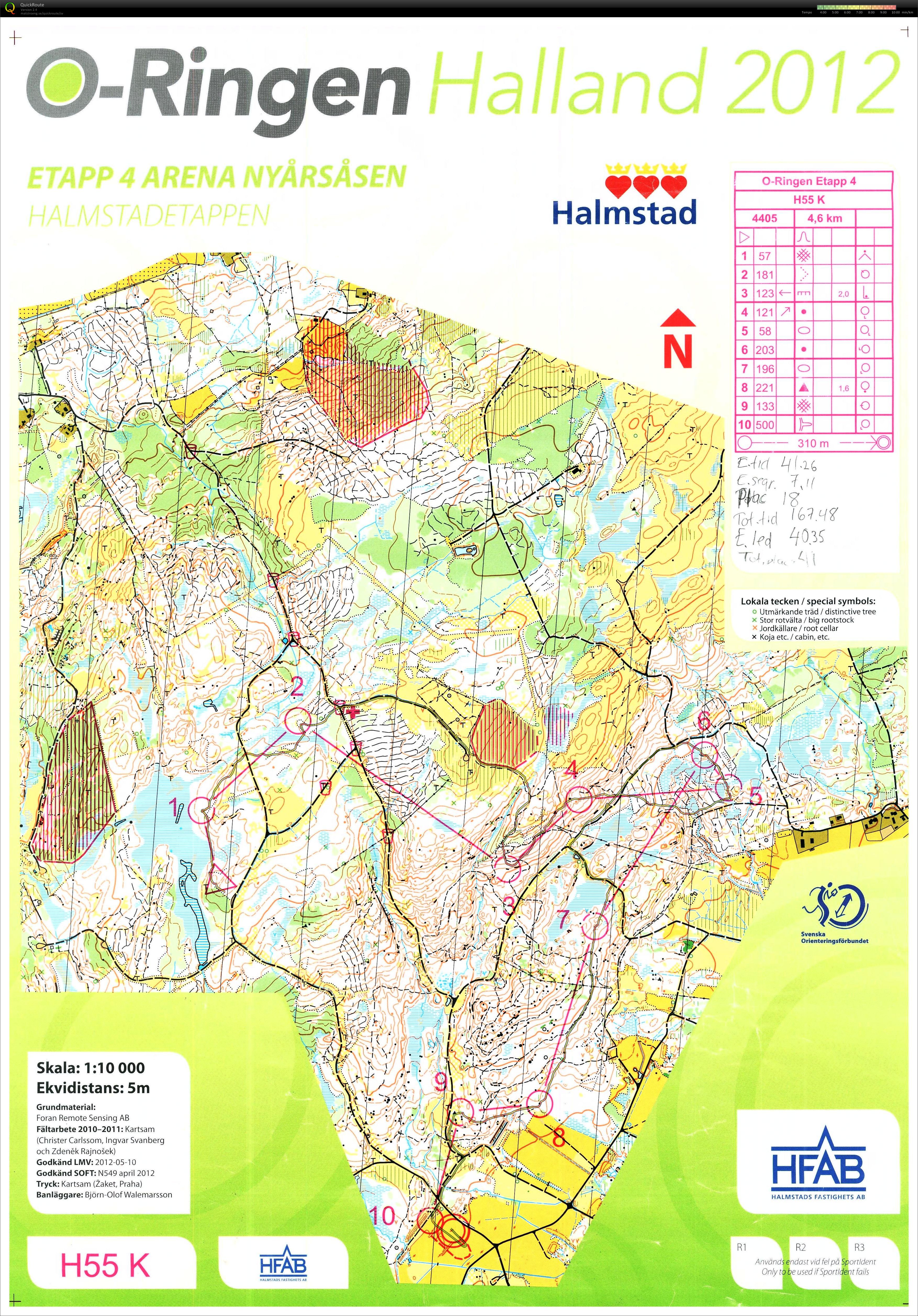Oringen etapp 4 (2012-07-26)
