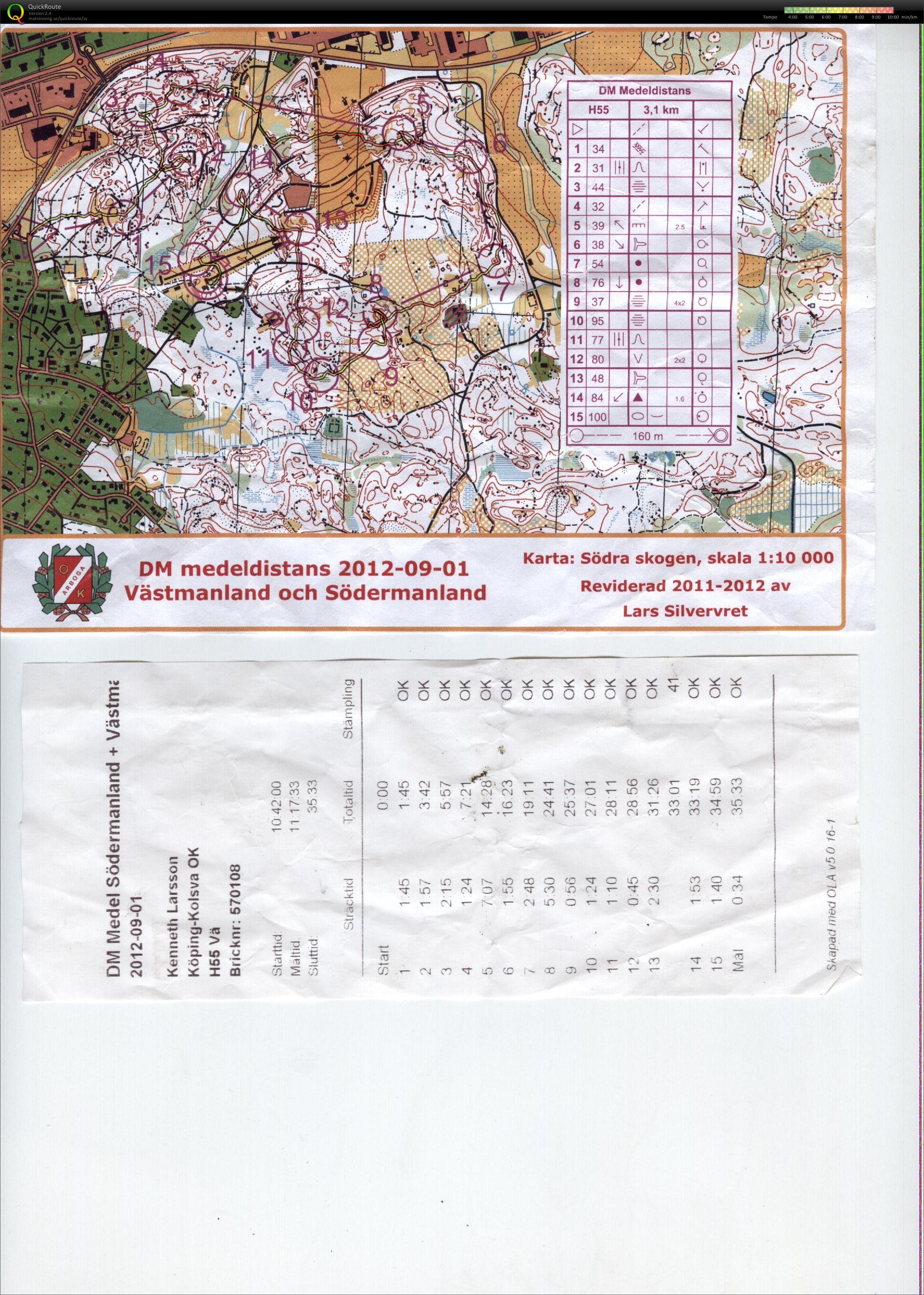 Medel-DM (2012-09-02)