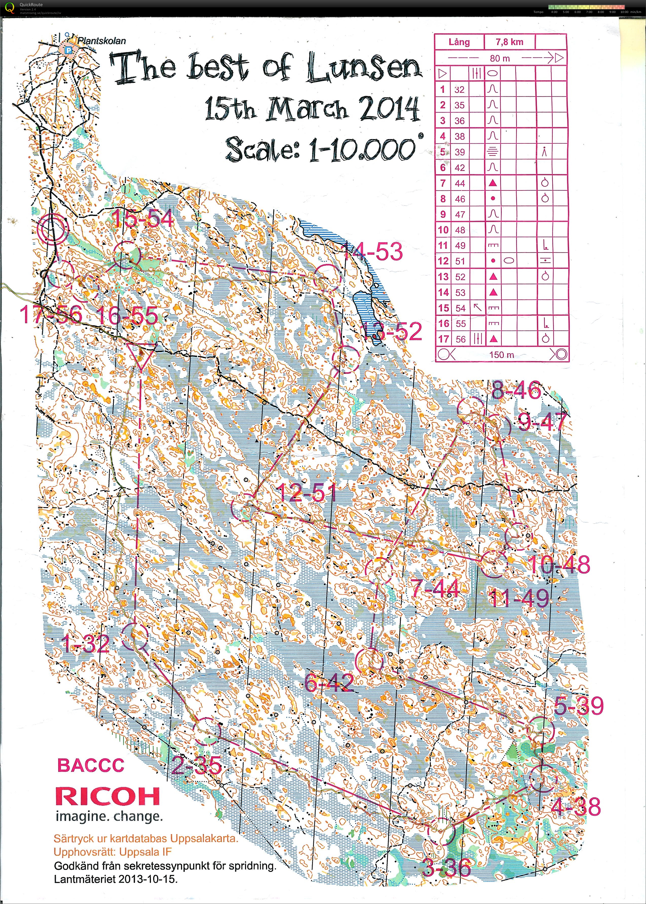 OL-träning (2014-08-20)
