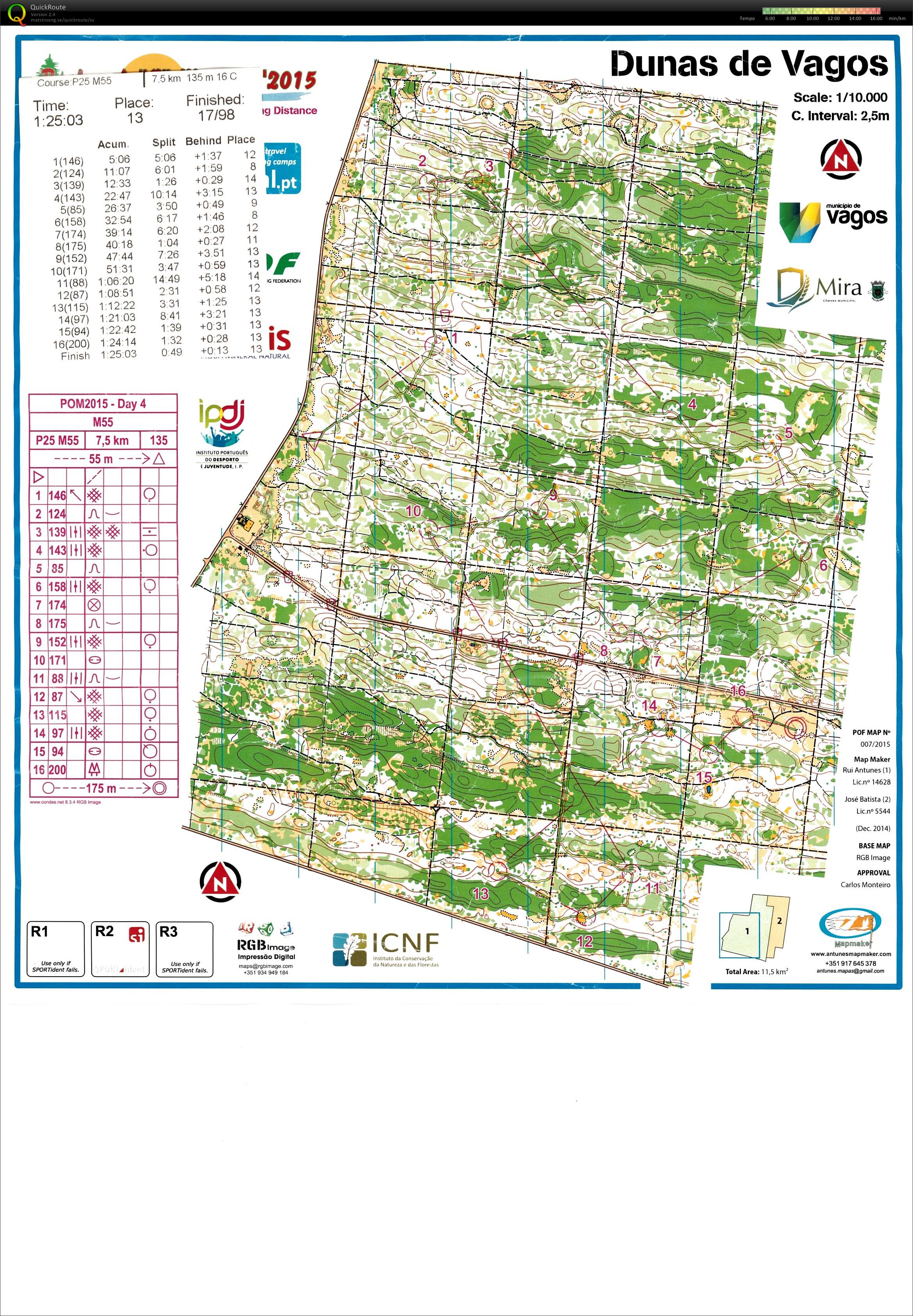 POM 2015 Etapp 4 (2015-02-17)