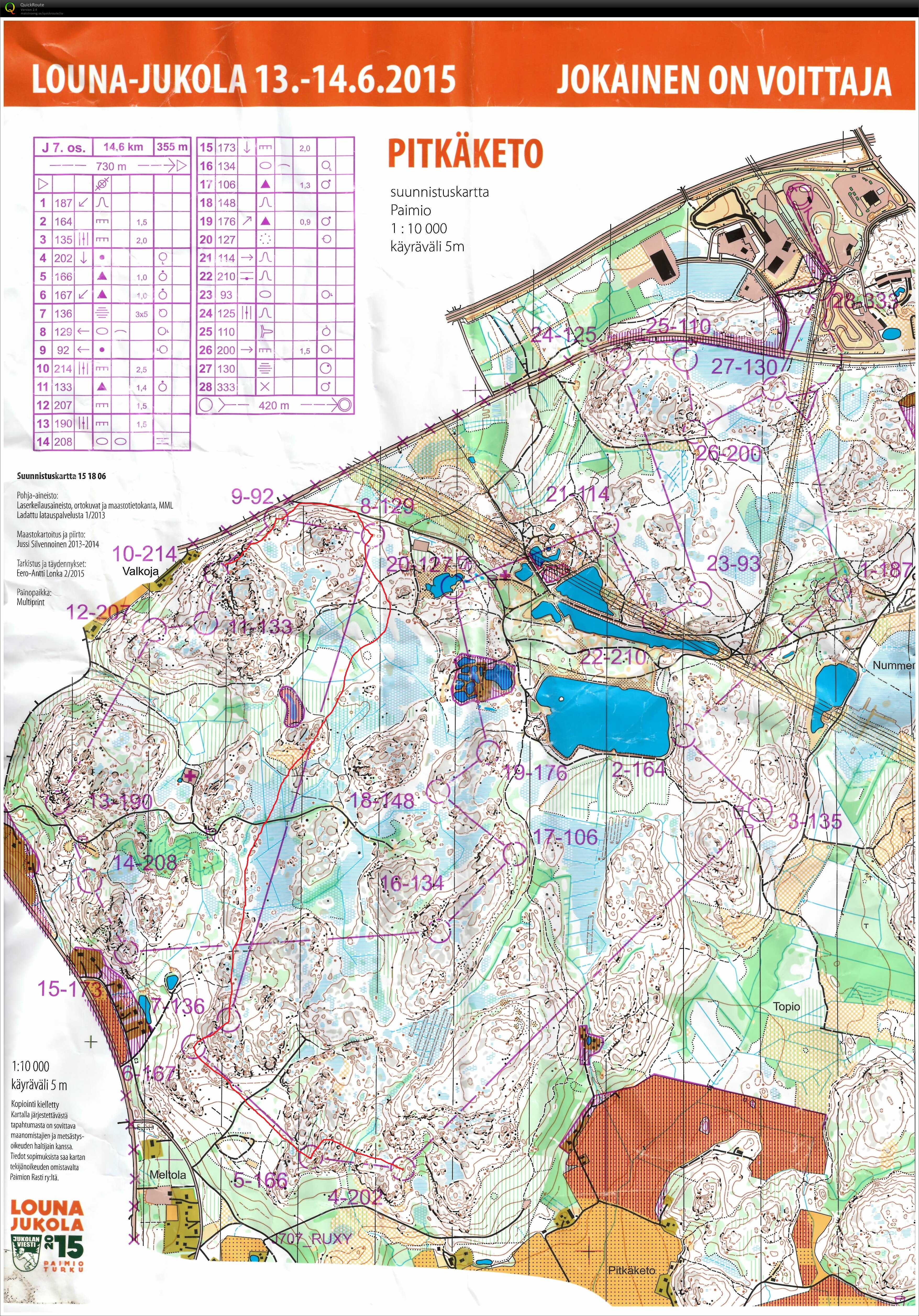 Jukola (2015-06-14)