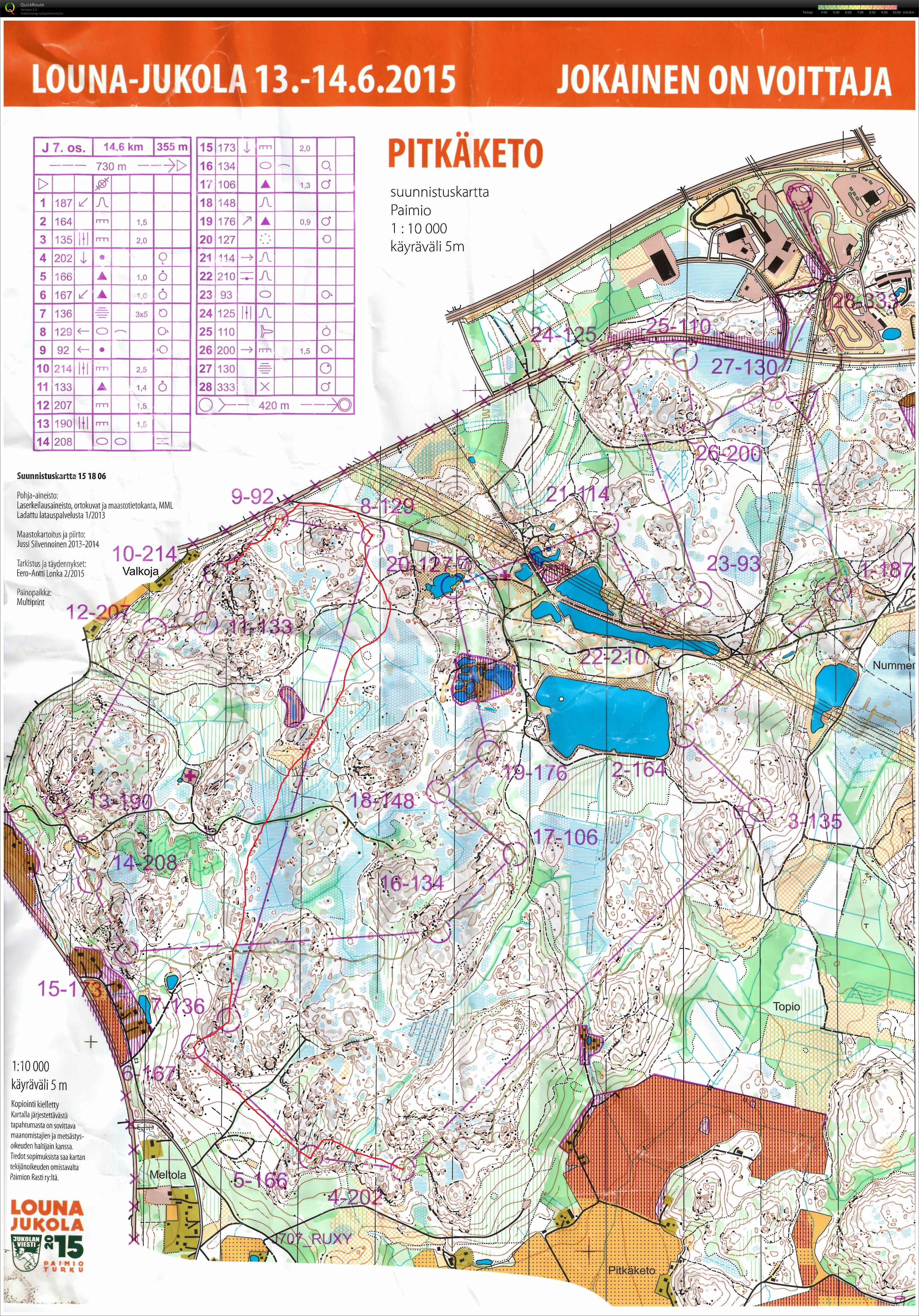 Jukola (2015-06-14)