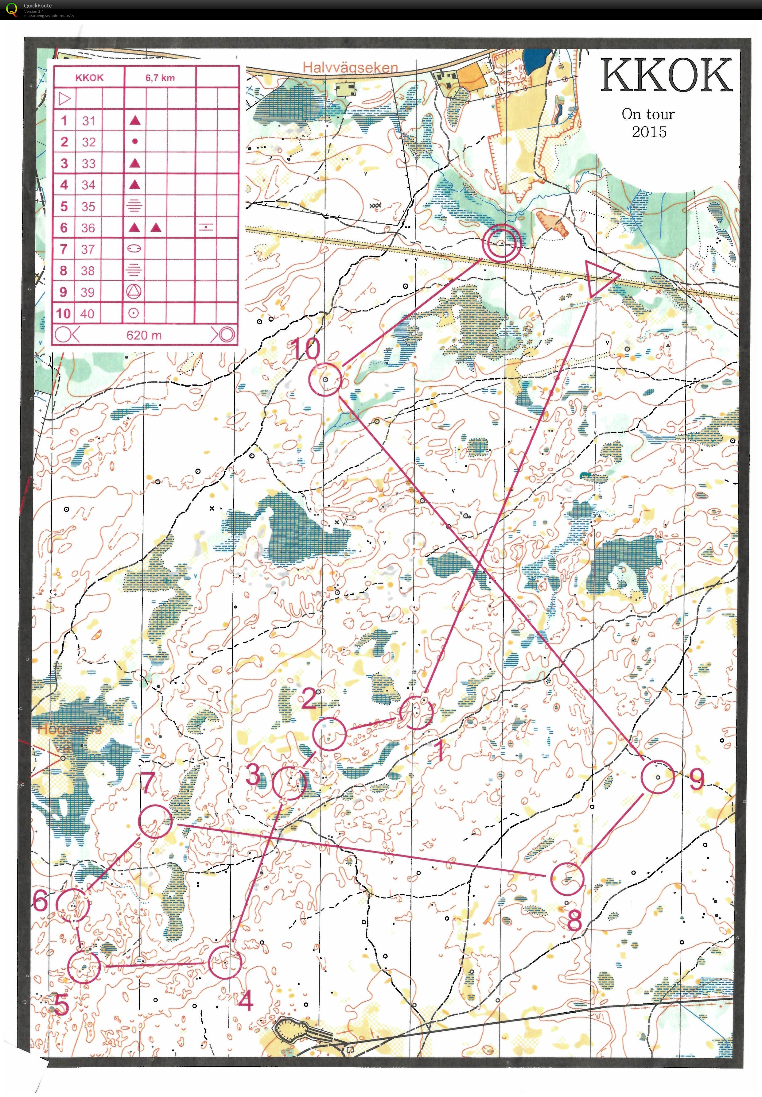 Gotland 2015 (15/10/2015)