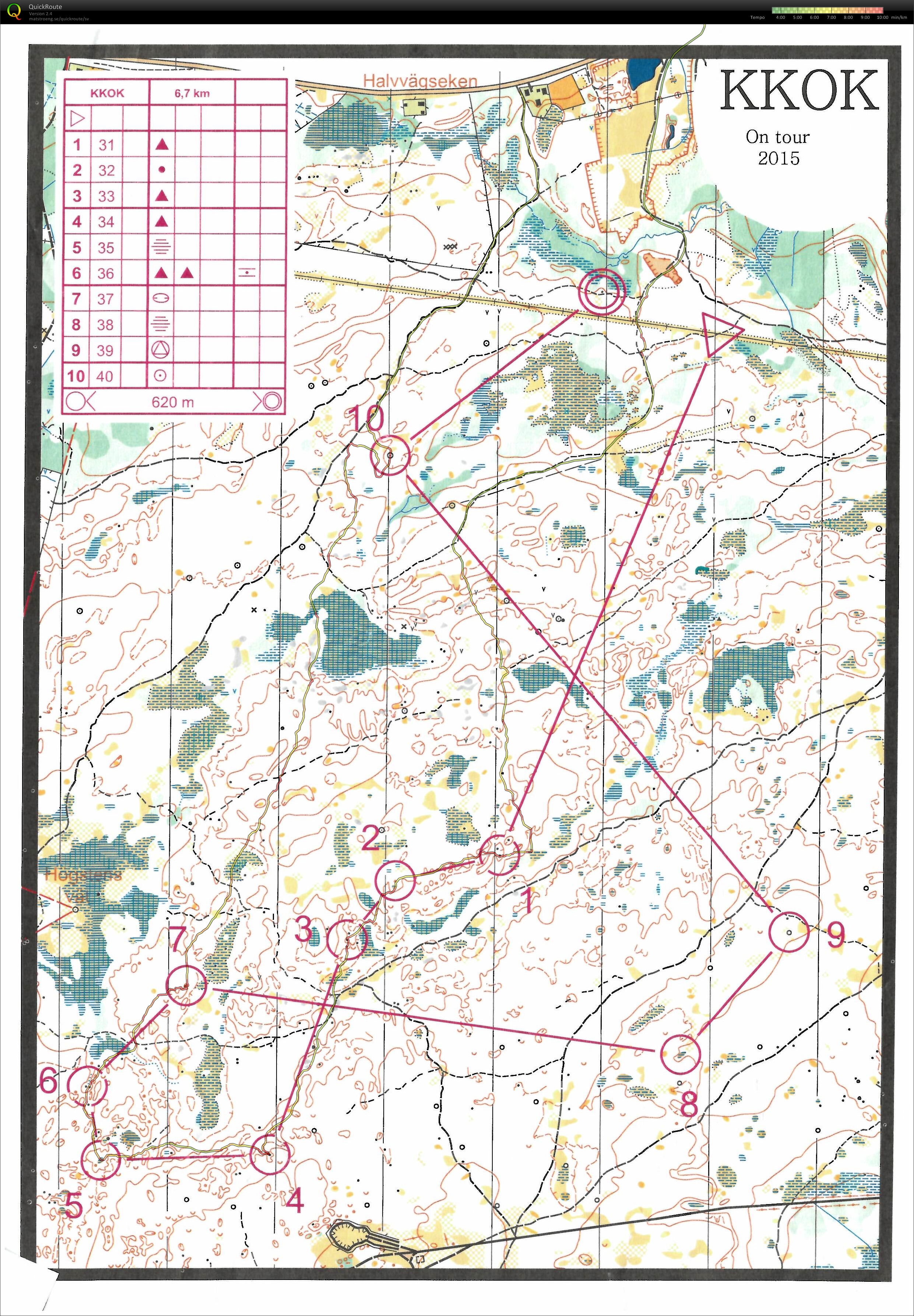 Gotland 2015 (15/10/2015)