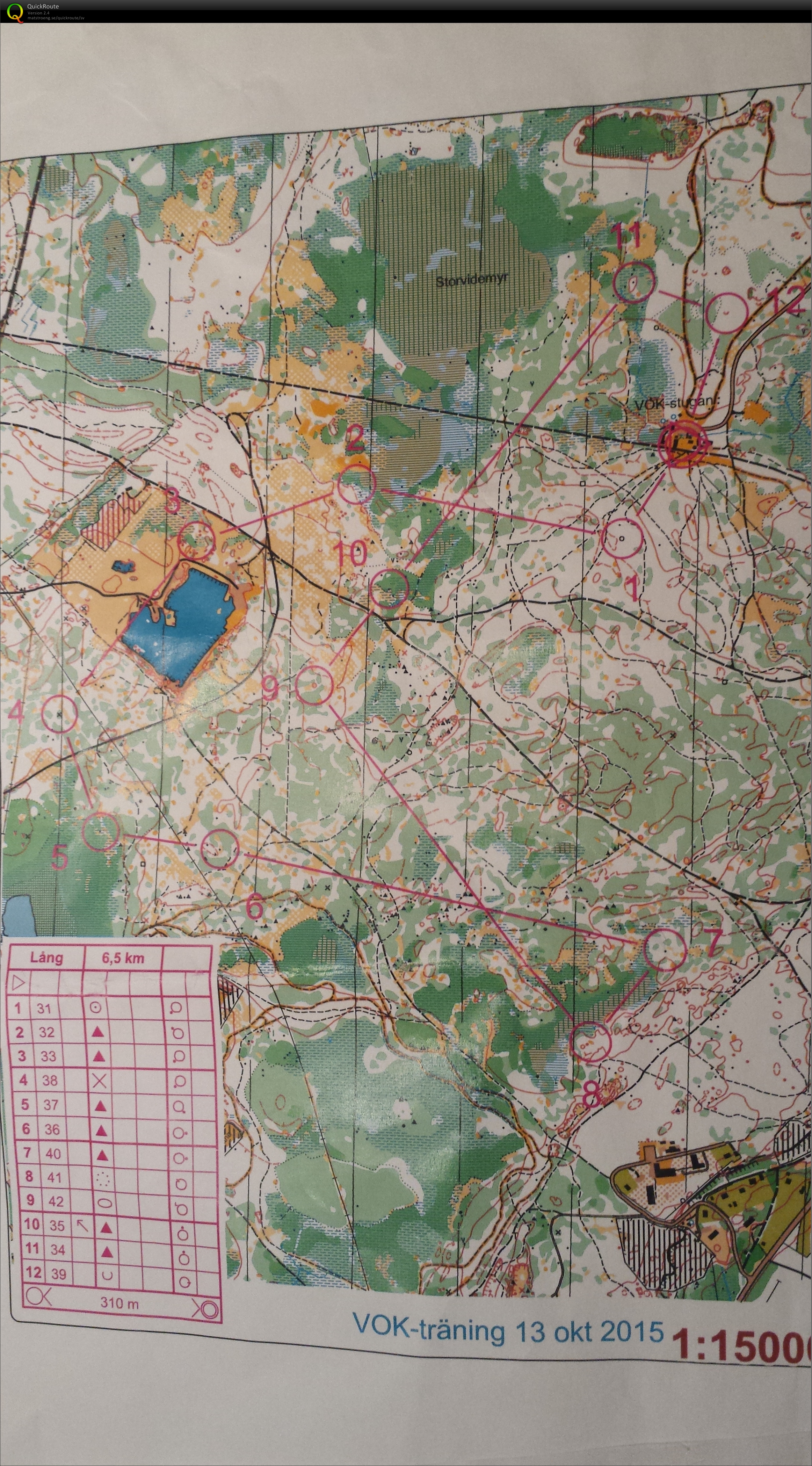 Träning Gotland (2015-10-16)