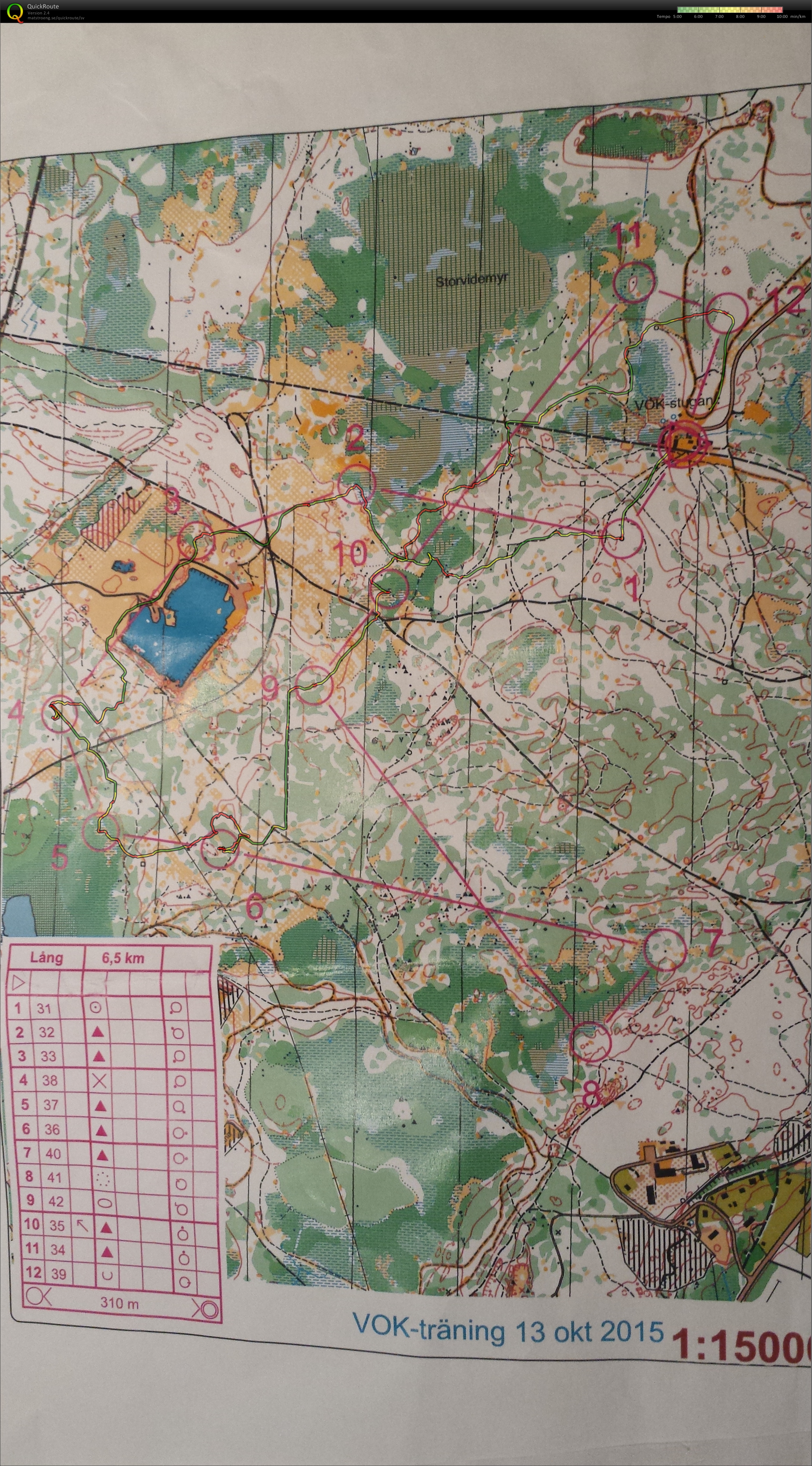 Träning Gotland (2015-10-16)