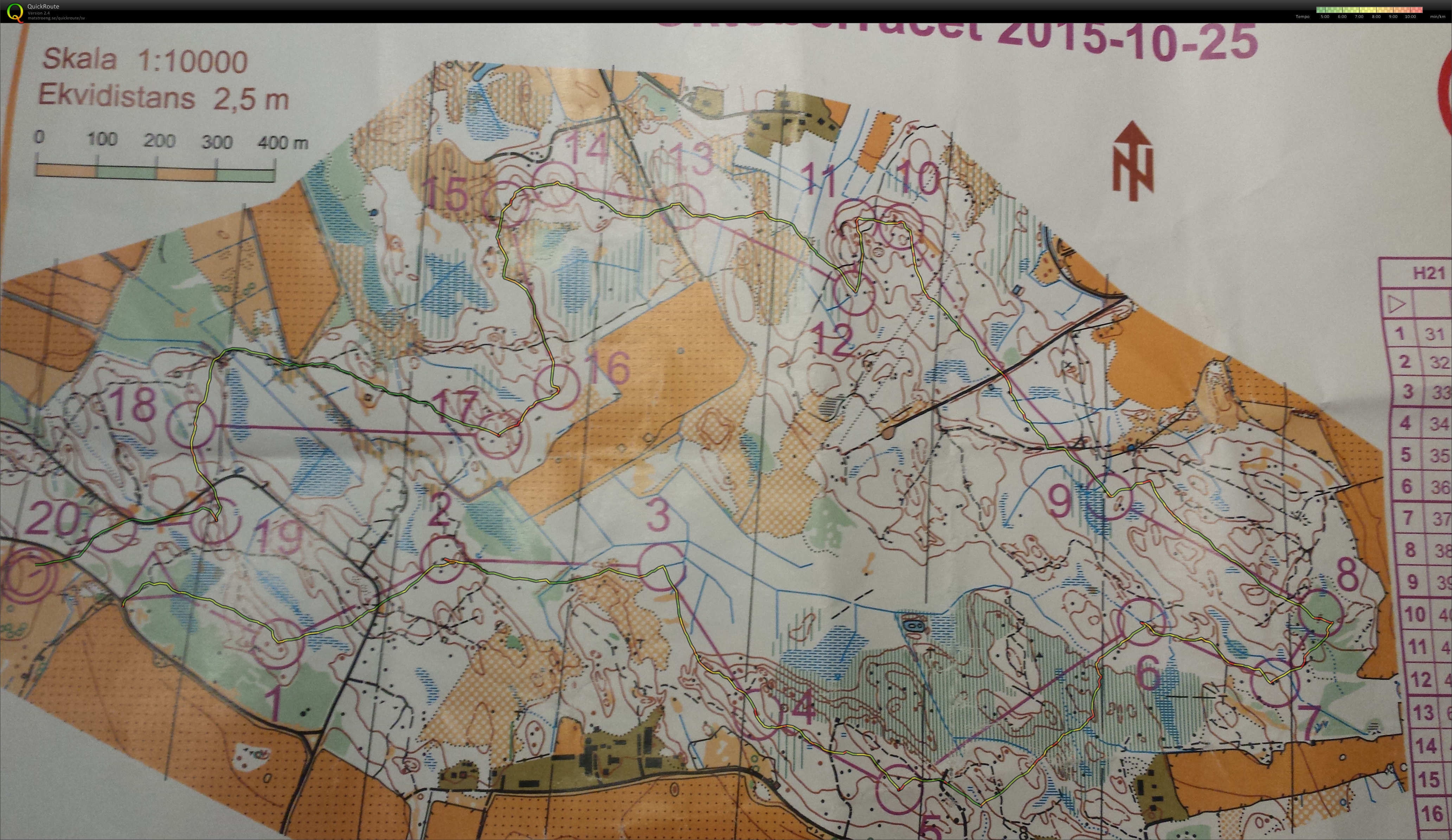 Oktoberracet (2015-10-25)