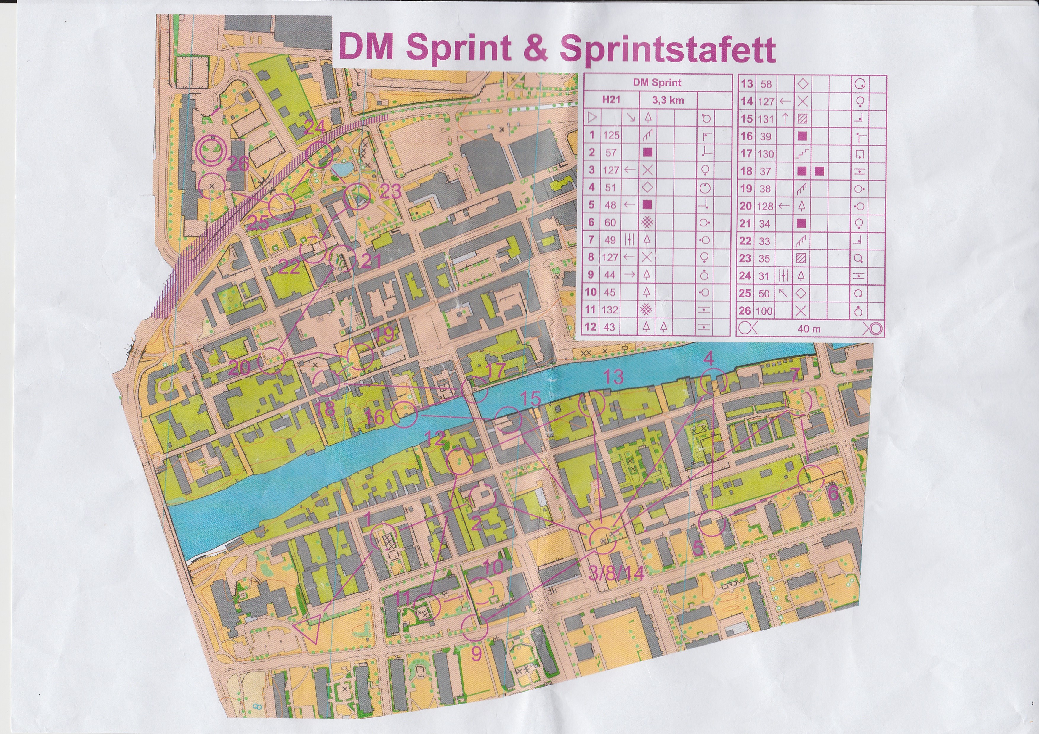 DM Sprint (2017-06-11)