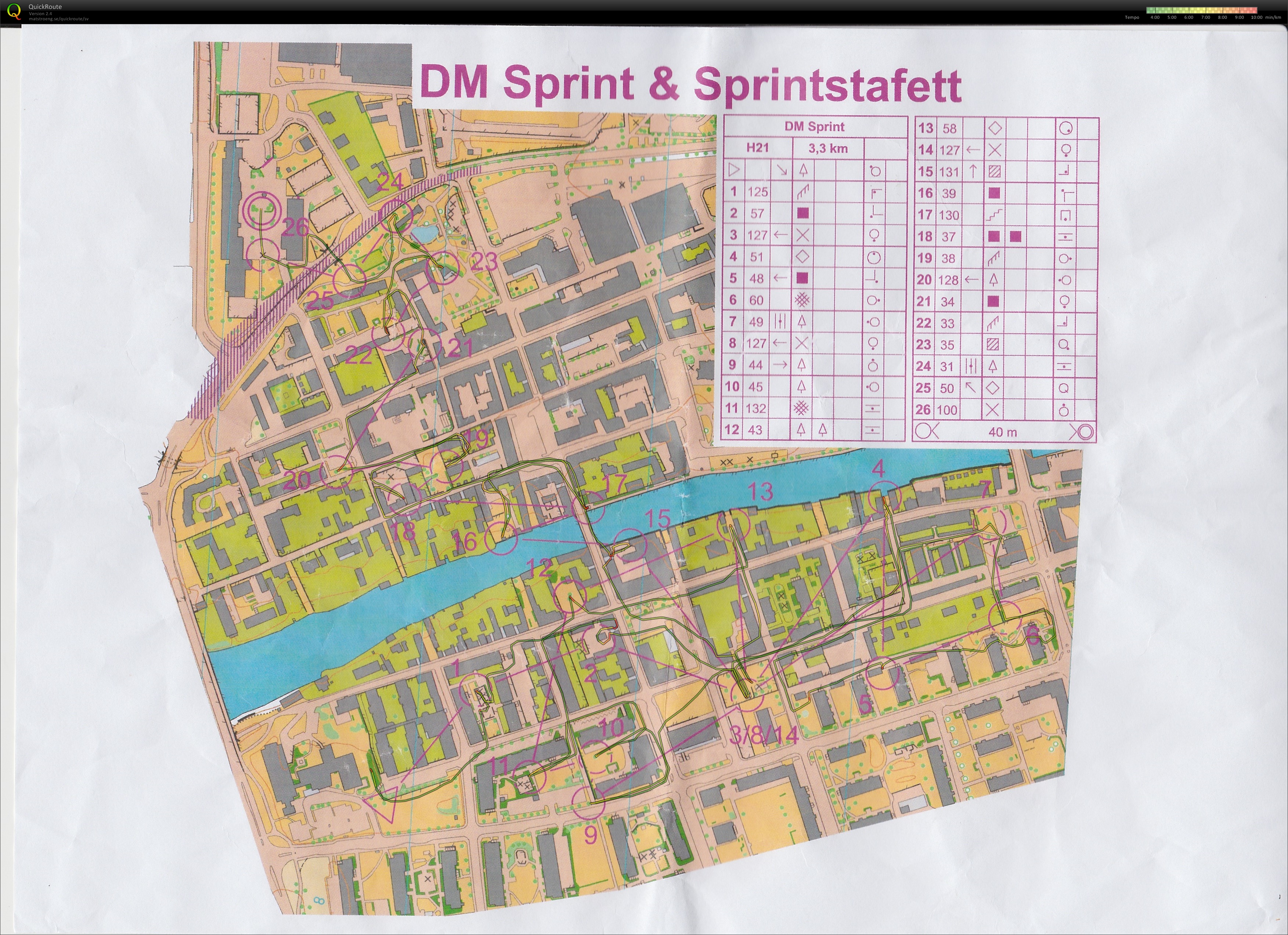 DM Sprint (2017-06-11)