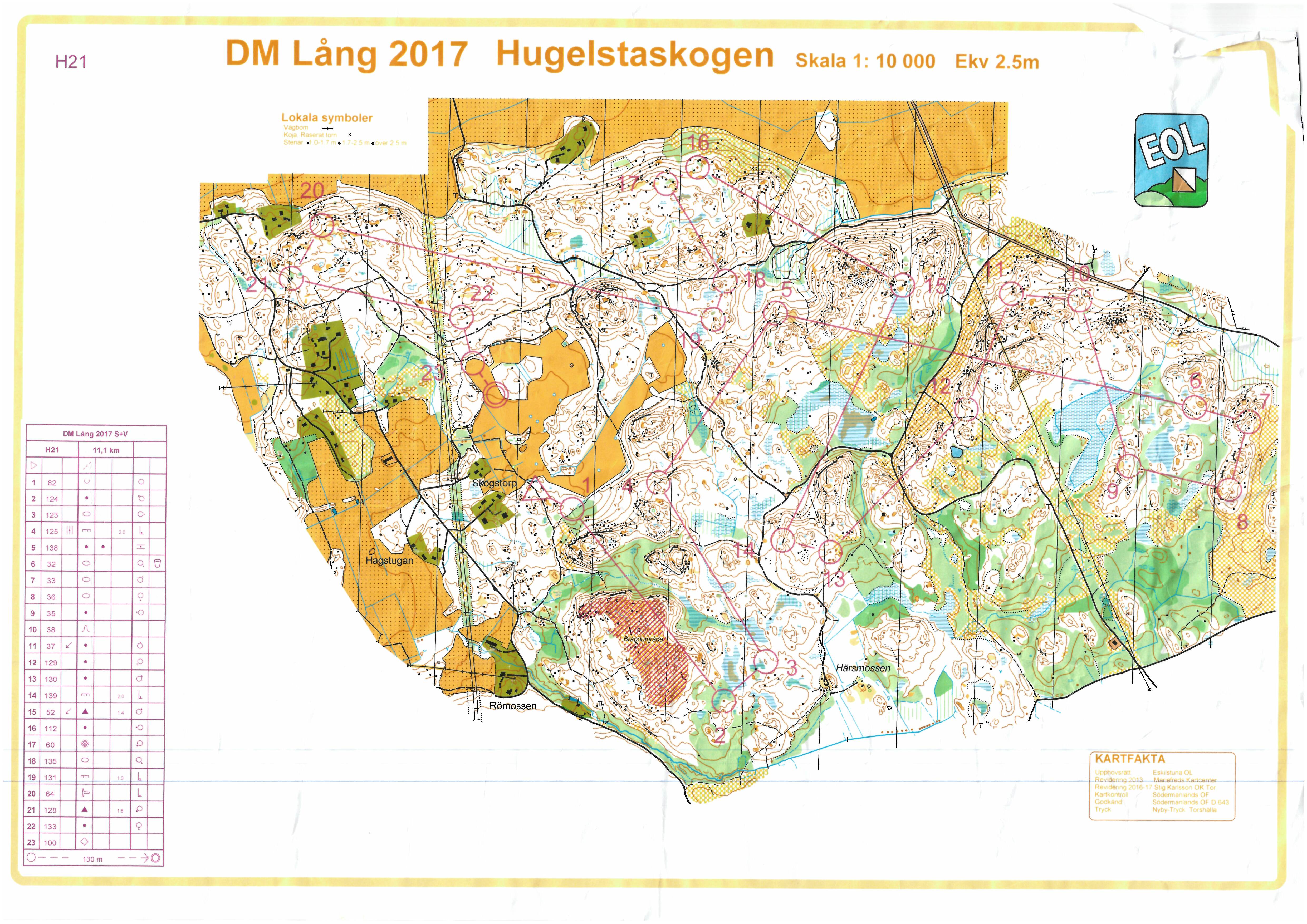 DM Lång (03.09.2017)