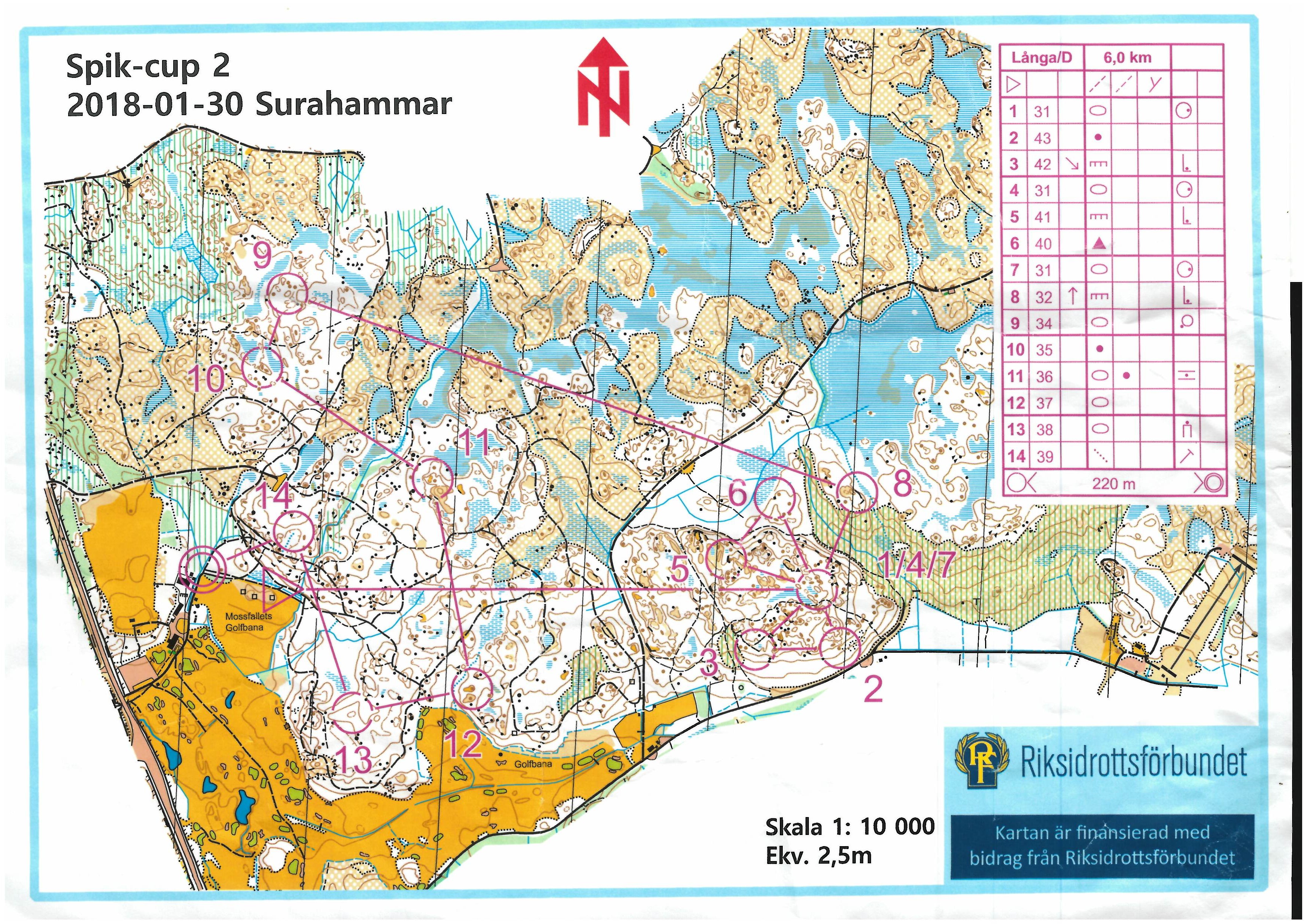 Sikcupen (30/01/2018)