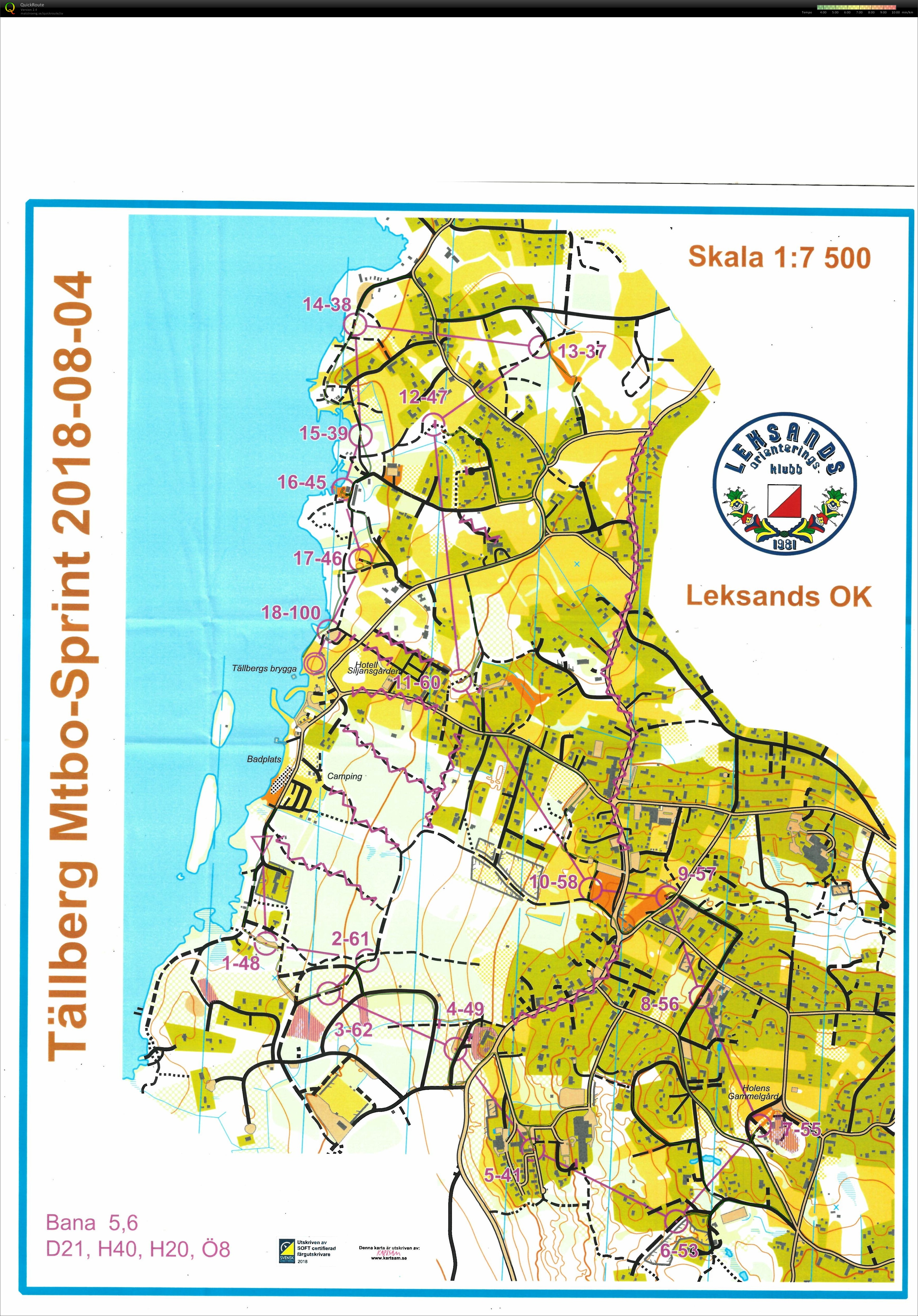 Tällbergssprinten (2018-08-04)