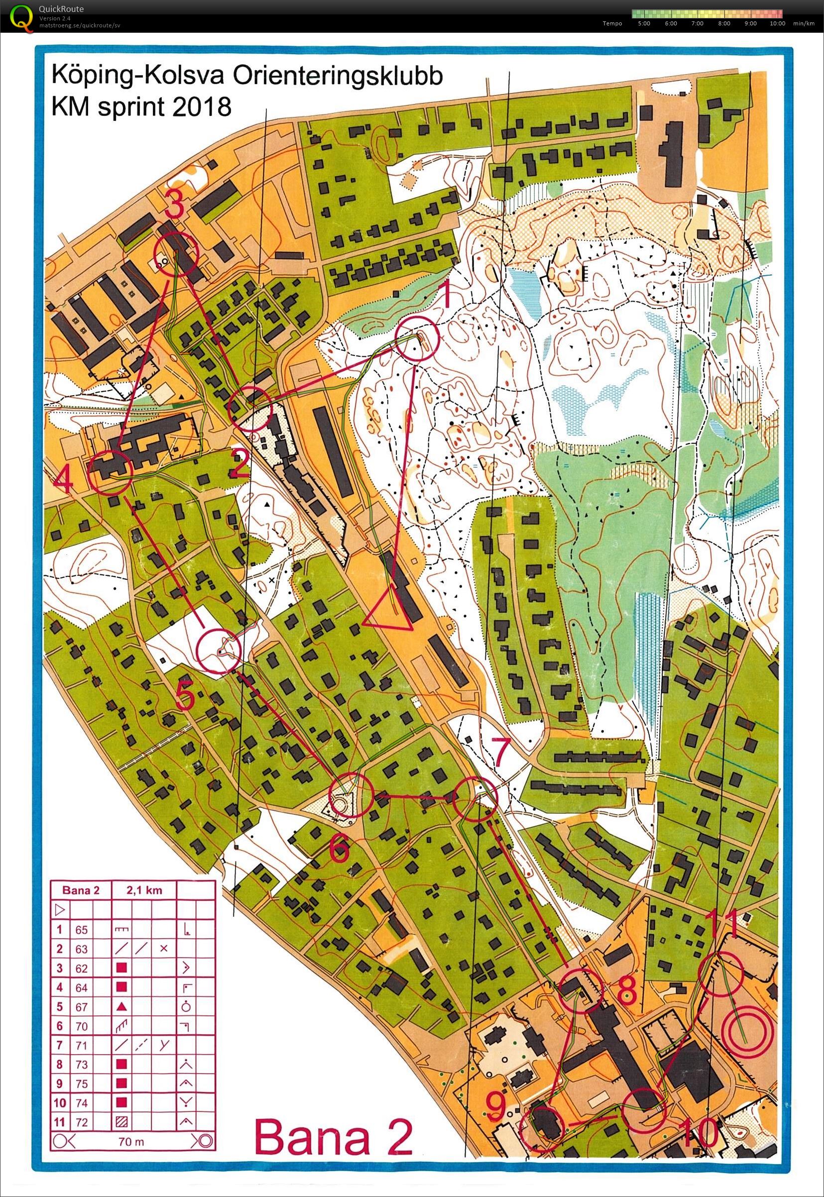 Sprint-KM (2018-10-02)