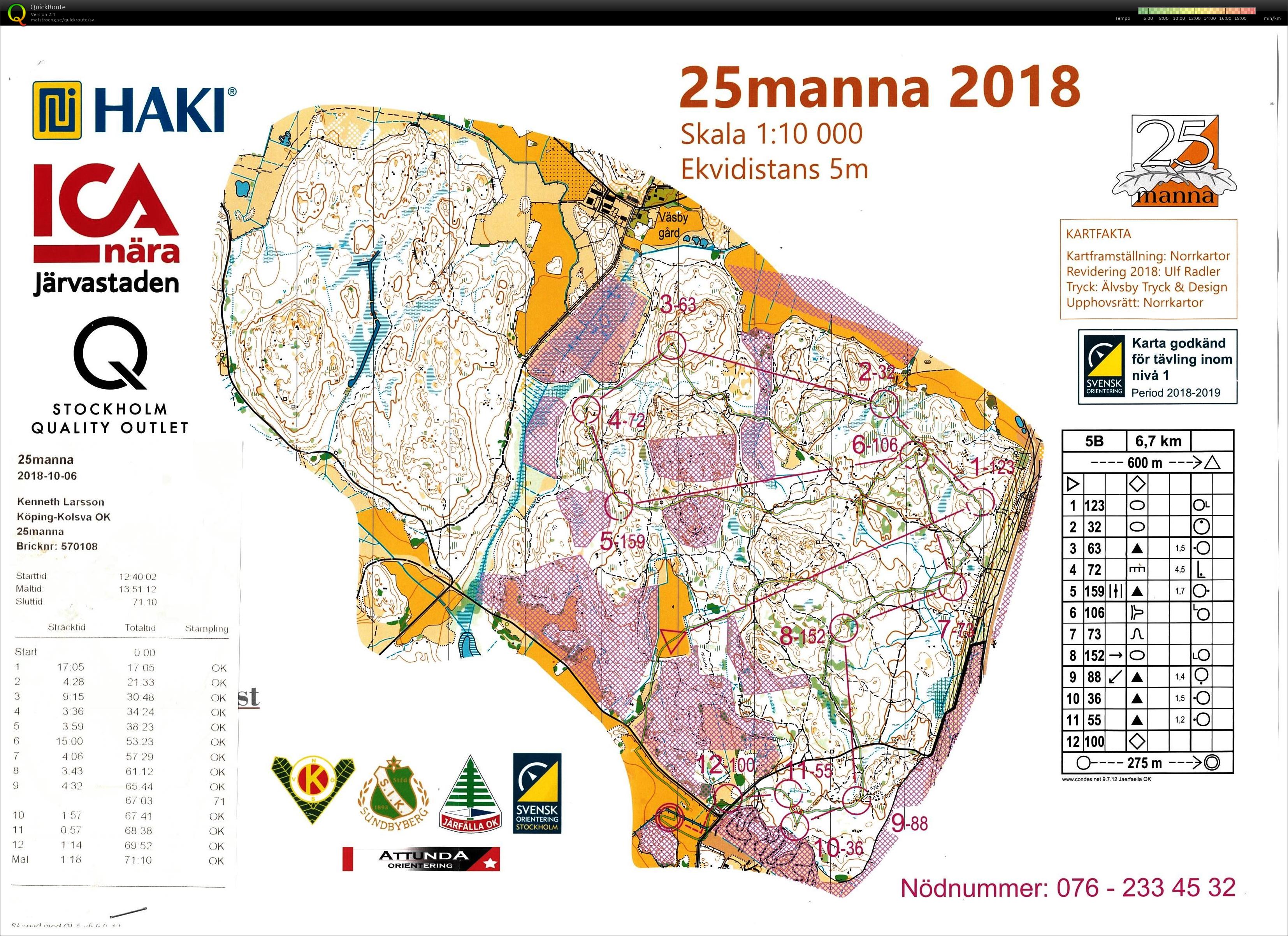 25manna (07-10-2018)