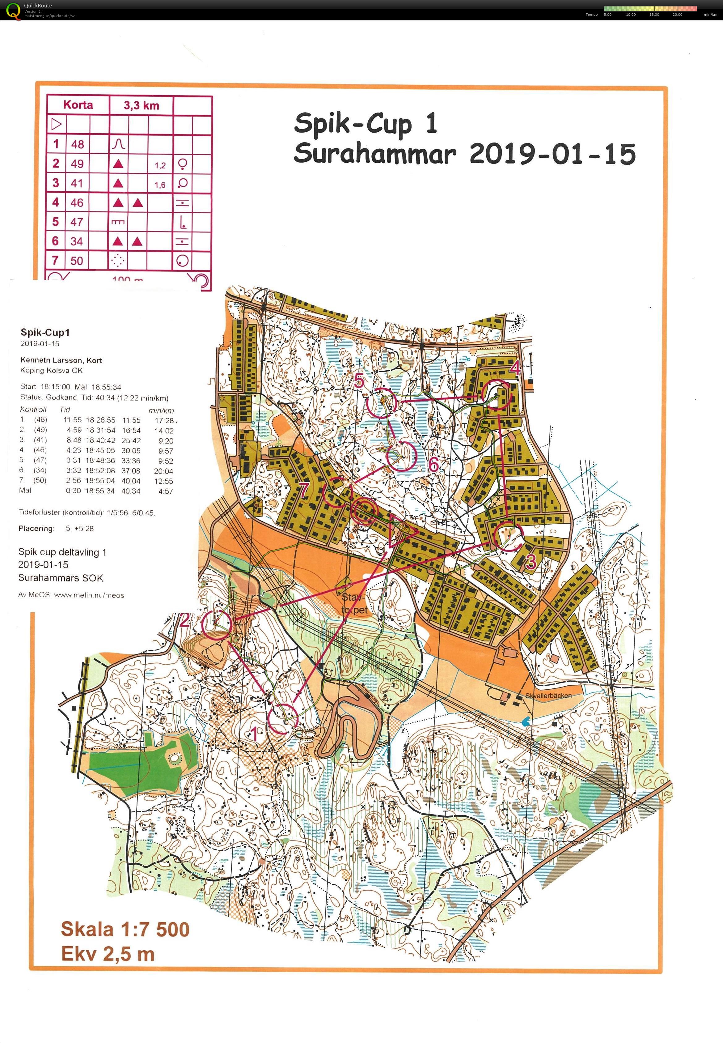 Spik Cup E1 (2019-01-16)