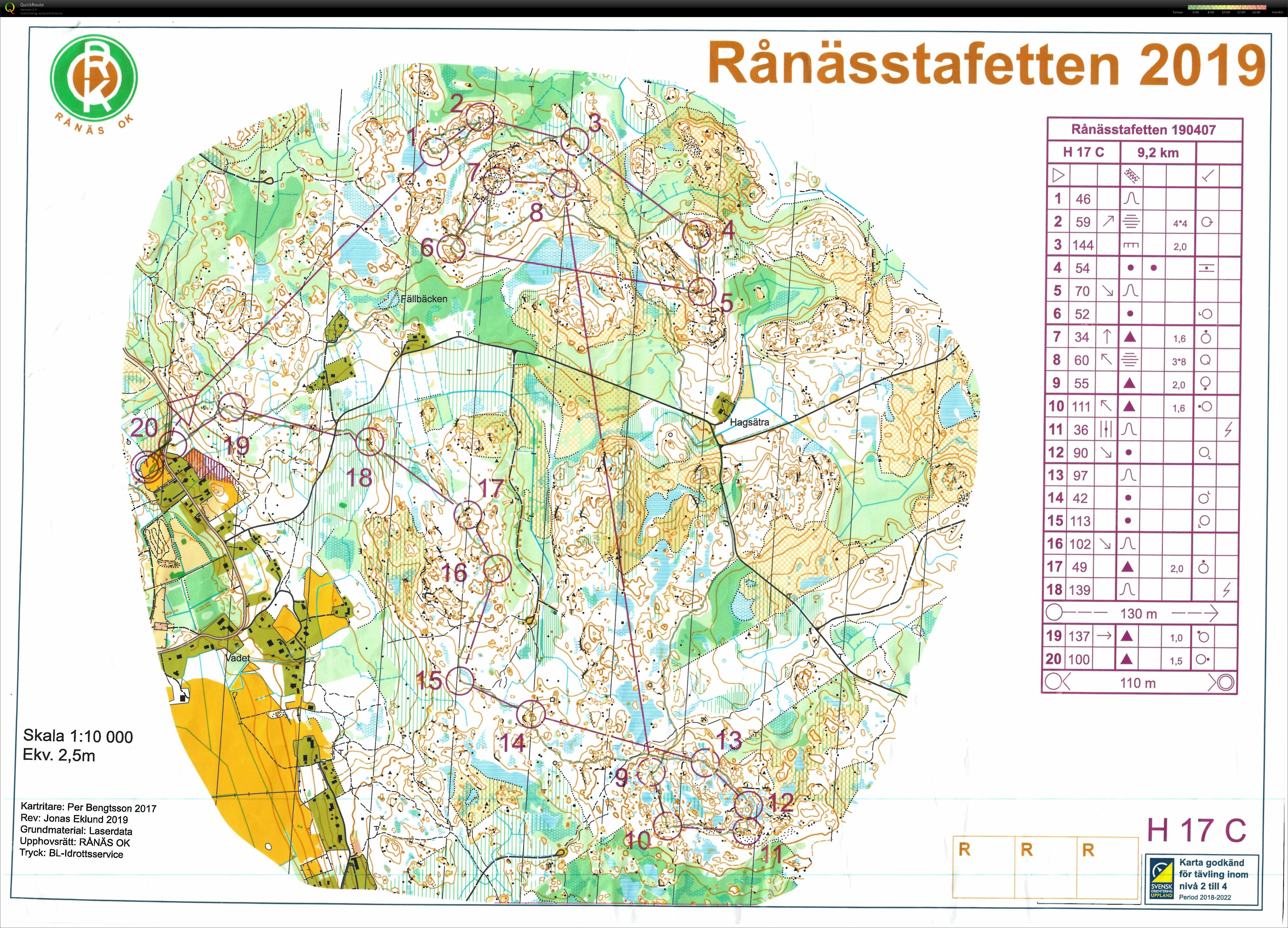 Rånäskavlen (2019-04-07)
