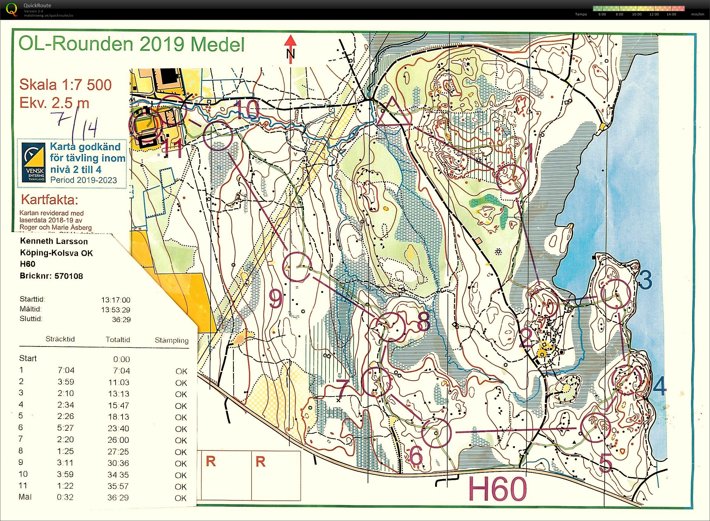 OL-rounden (2019-04-27)