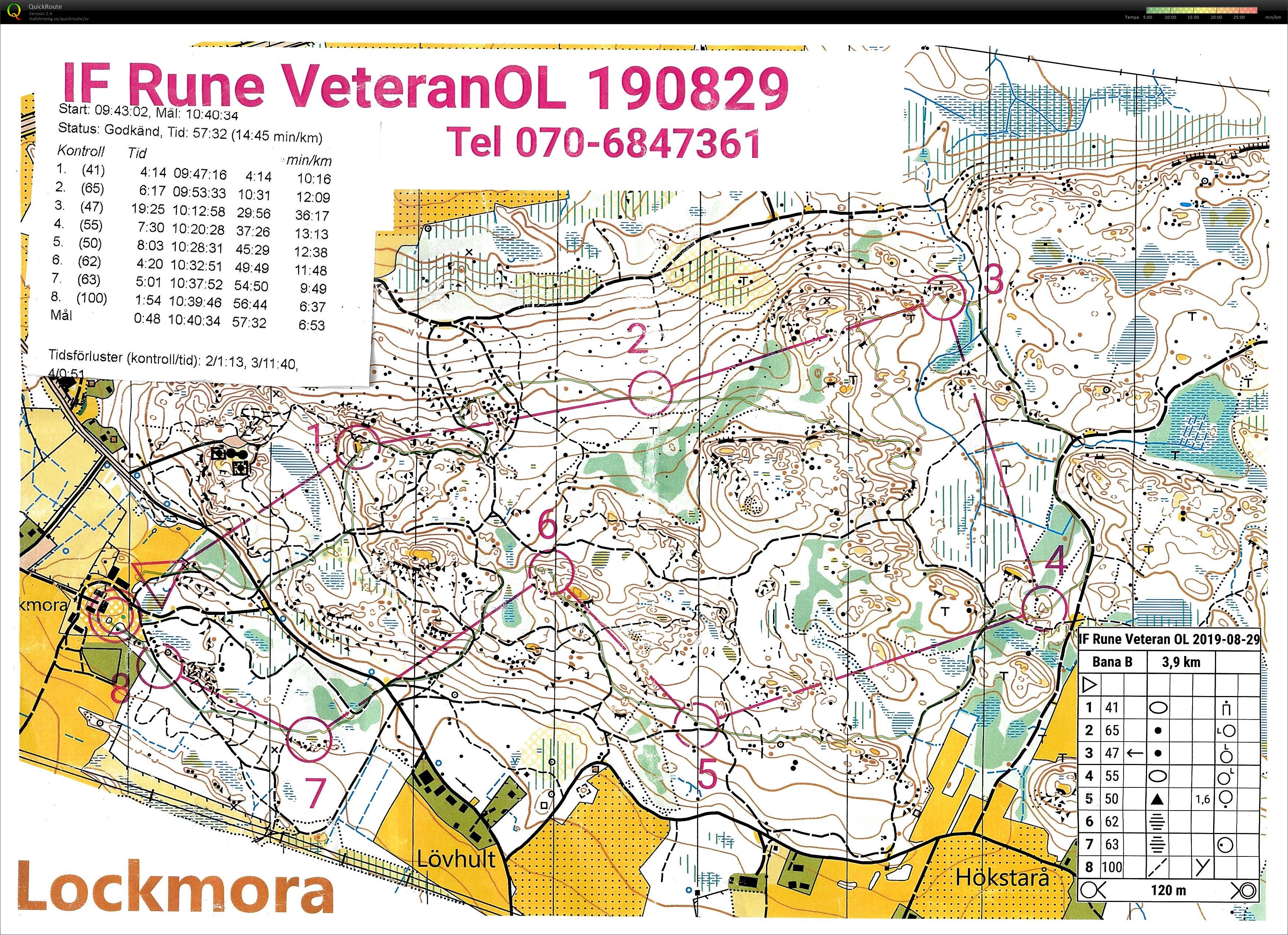 Veteranorientering Kungsör (29-08-2019)