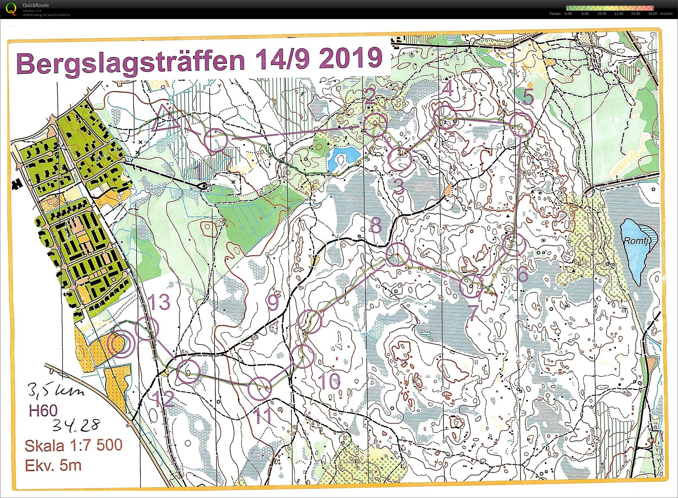 Bergslagsträffen (14/09/2019)