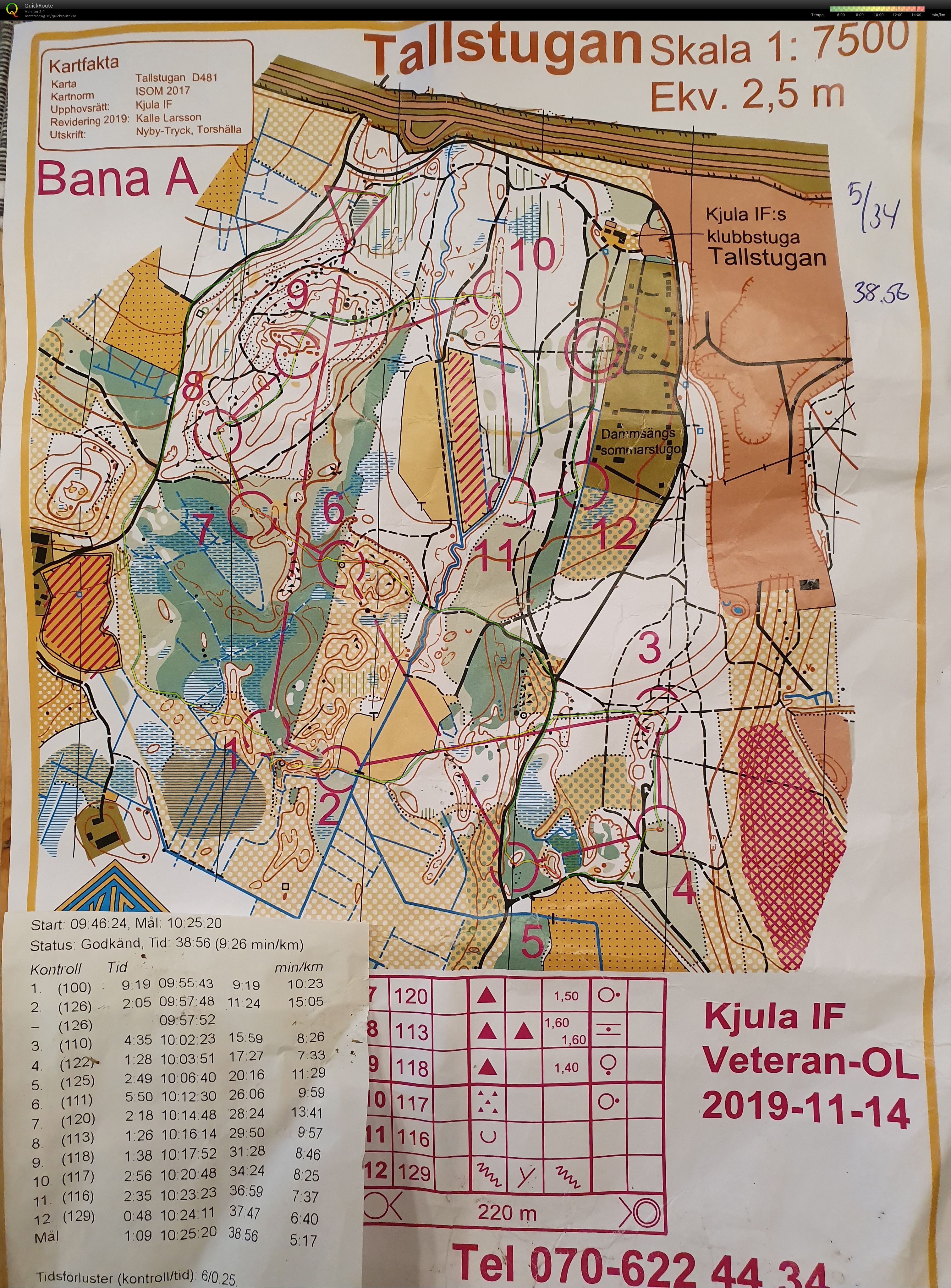 Veteran-OL Kjula (2019-11-14)