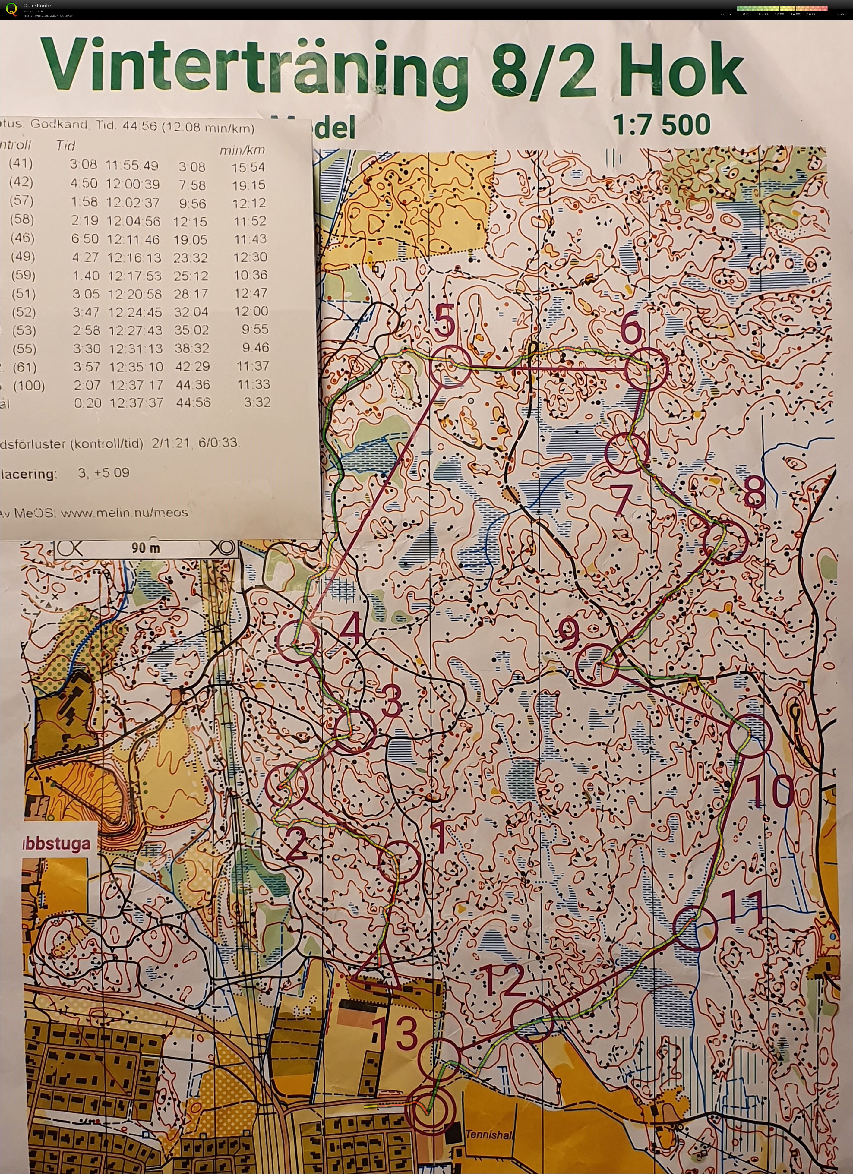 HOK Vinterträning (2020-02-08)