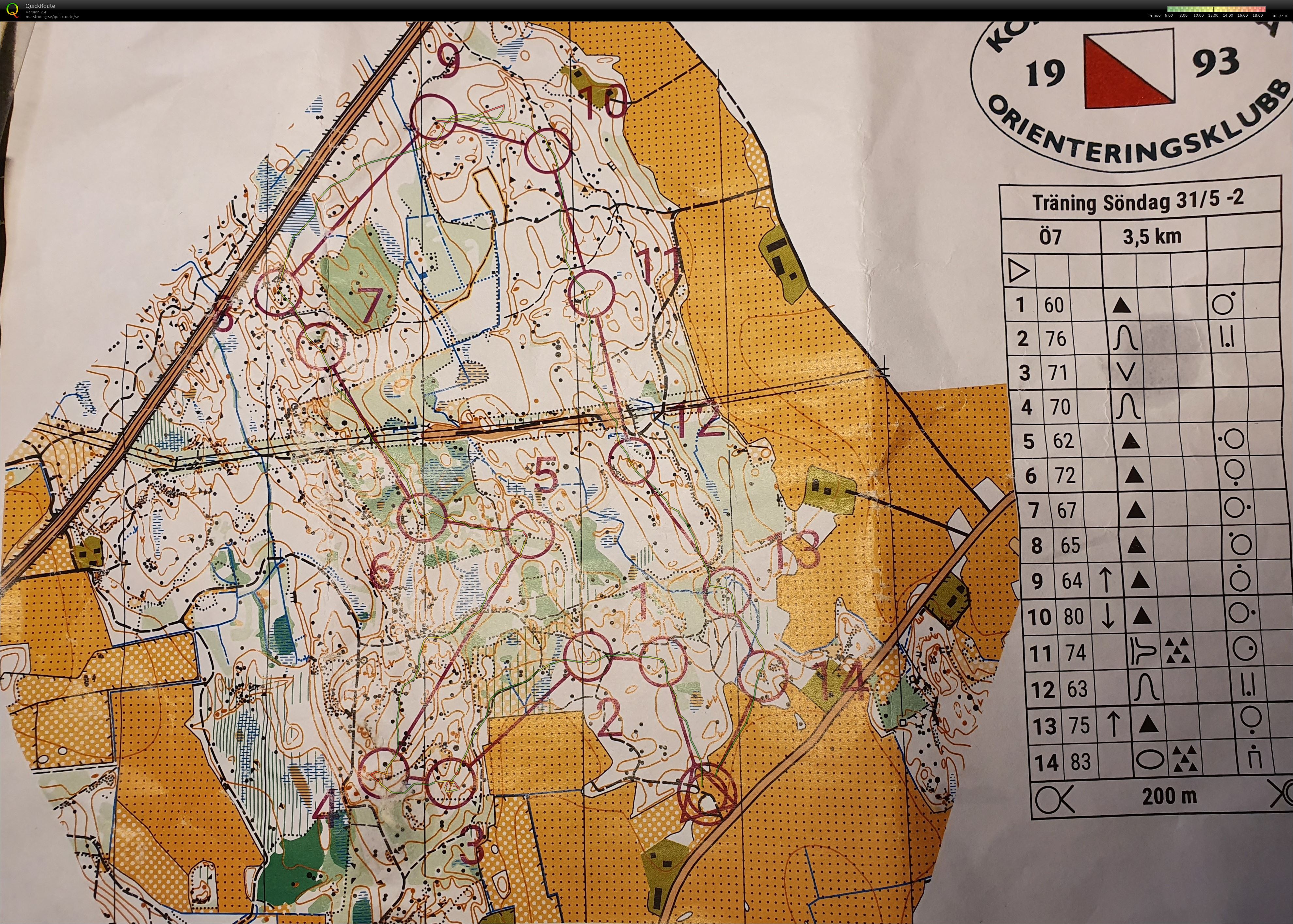 Klubbträning (2020-05-31)