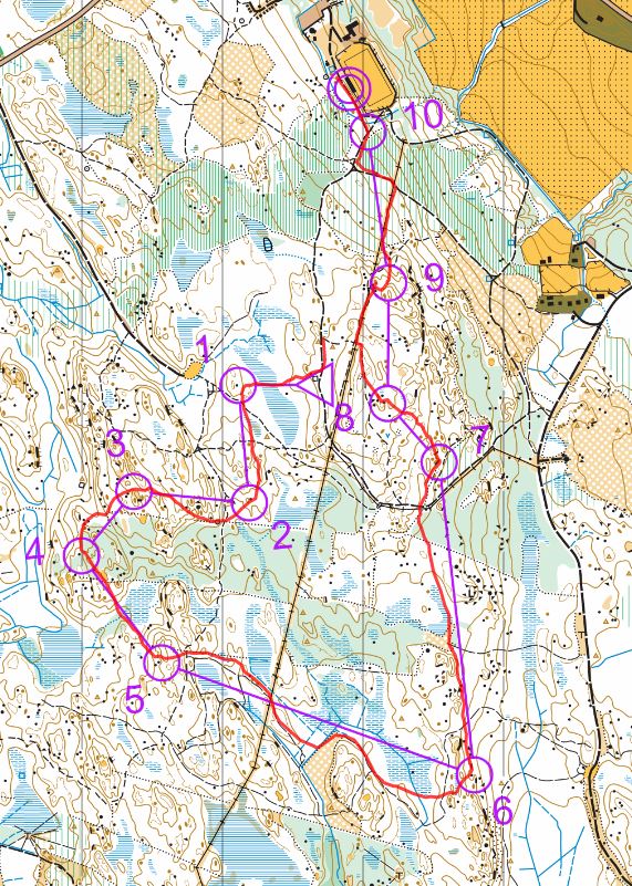 Dag-KM (2022-10-01)